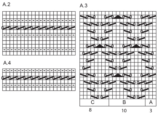 Diagram for DROPS 207-23