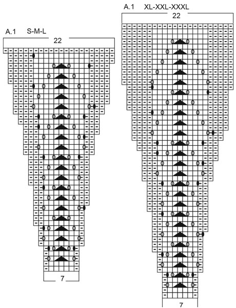 Diagram for DROPS 207-24