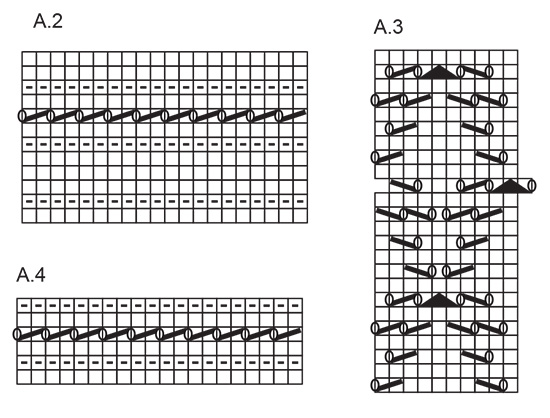 Diagram for DROPS 207-24