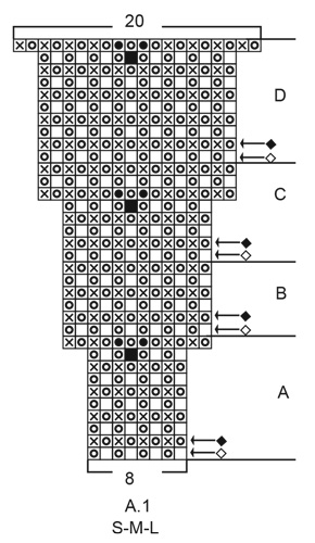 Diagram for DROPS 207-26