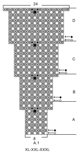Diagram for DROPS 207-26