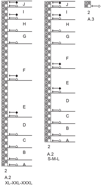 Diagram for DROPS 207-26