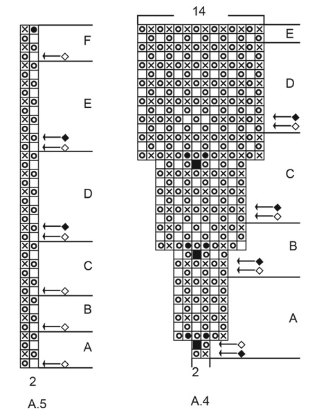 Diagram for DROPS 207-26