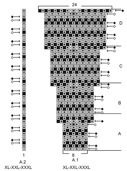 Diagram for DROPS 207-27
