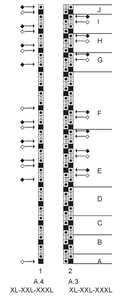 Diagram for DROPS 207-27
