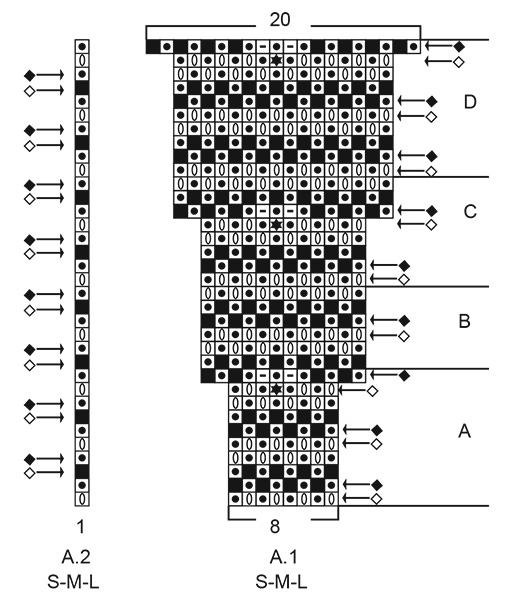 Diagram for DROPS 207-27