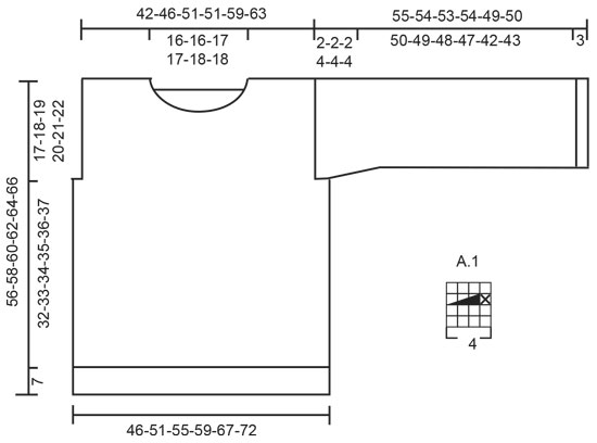 Diagram for DROPS 207-34