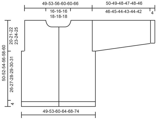 Diagram for DROPS 207-36