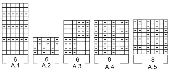 Diagram for DROPS 207-36