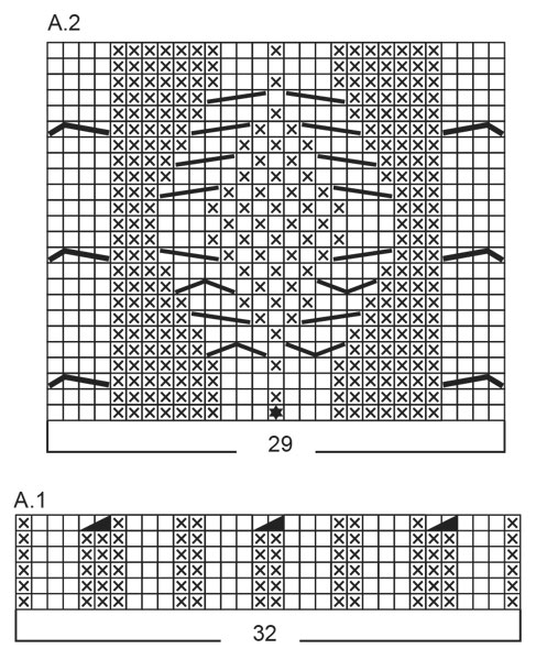 Diagram for DROPS 207-37