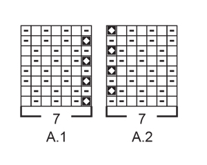 Diagram for DROPS 207-4