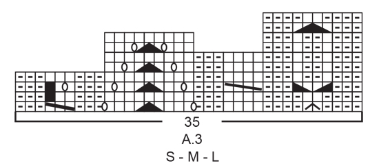 Diagram for DROPS 207-4