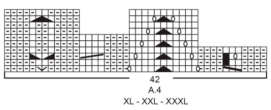 Diagram for DROPS 207-4