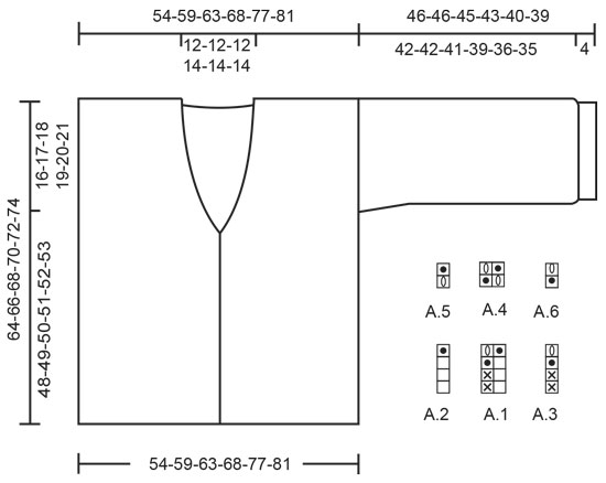 Diagram for DROPS 207-41
