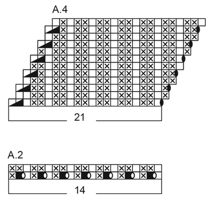 Diagram for DROPS 207-43