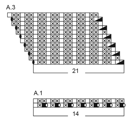 Diagram for DROPS 207-43