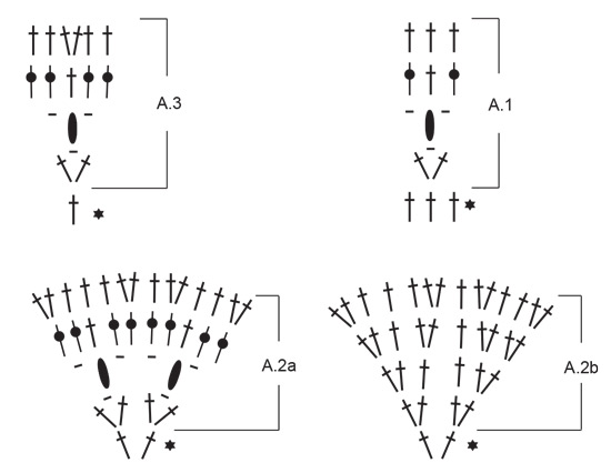 Diagram for DROPS 207-44