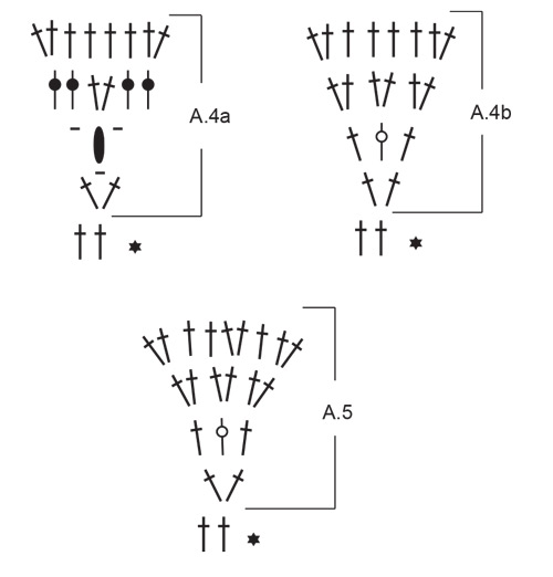 Diagram for DROPS 207-44