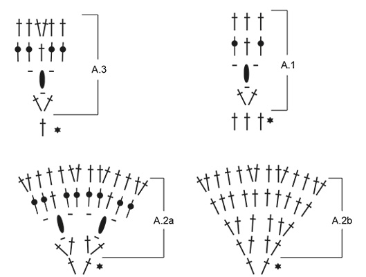 Diagram for DROPS 207-45