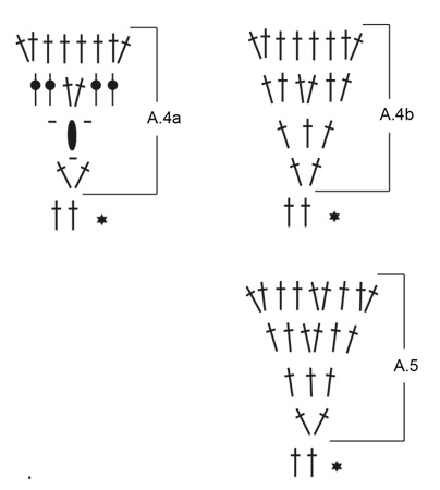 Diagram for DROPS 207-45