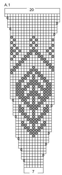 Diagram for DROPS 207-5