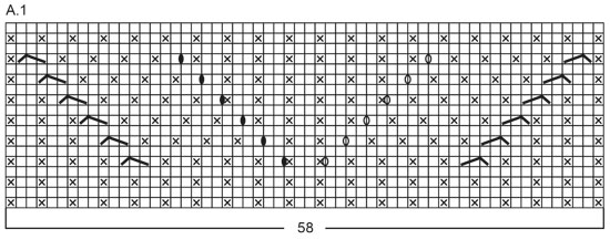 Diagram for DROPS 207-53