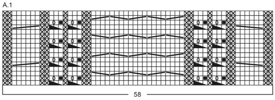 Diagram for DROPS 207-54