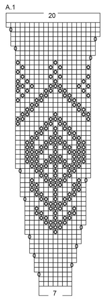 Diagram for DROPS 207-6