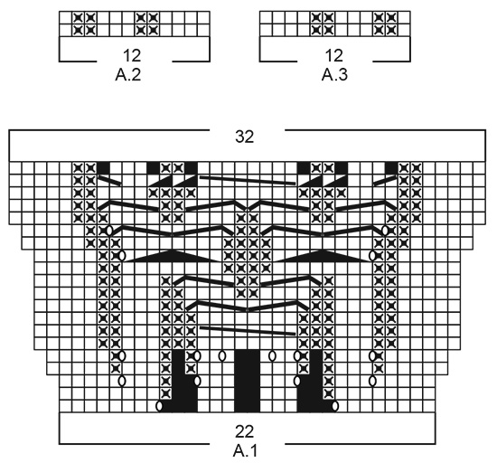 Diagram for DROPS 207-7