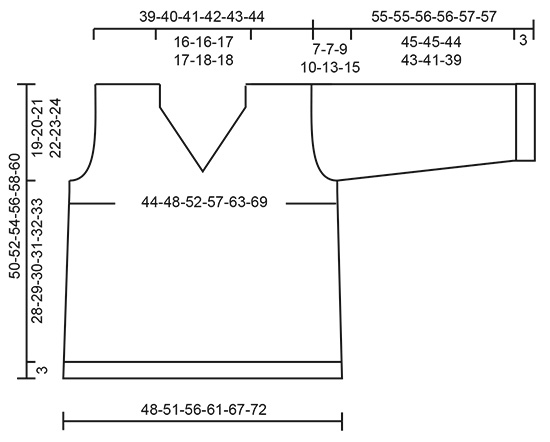 Diagram for DROPS 207-7