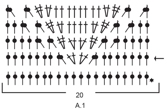 Diagram for DROPS 207-8