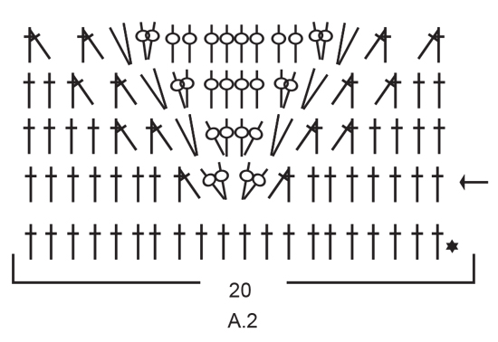 Diagram for DROPS 207-8