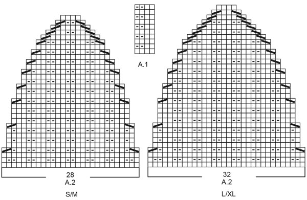 Diagram for DROPS 208-10