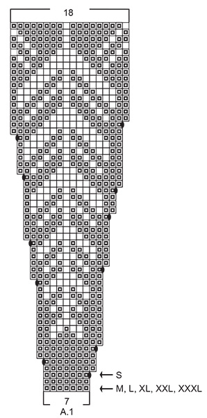 Diagram for DROPS 208-11