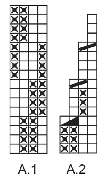 Diagram for DROPS 208-14