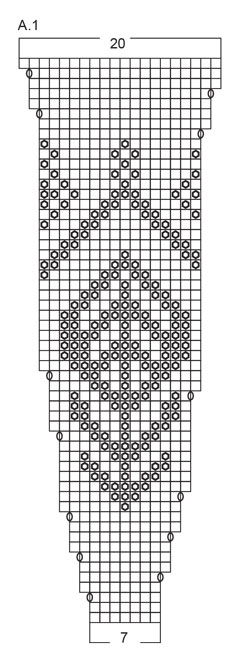 Diagram for DROPS 208-15