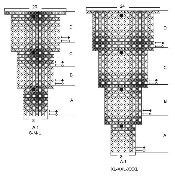Diagram for DROPS 208-17