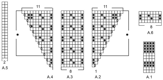 Diagram for DROPS 208-3