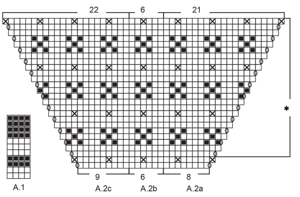 Diagram for DROPS 208-4