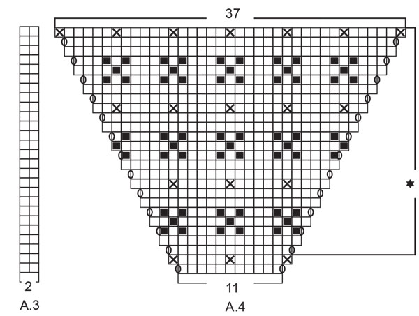 Diagram for DROPS 208-4