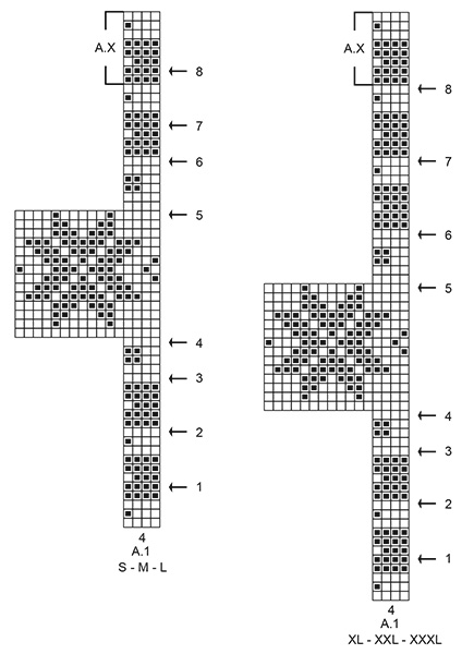 Diagram for DROPS 208-5