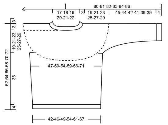 Diagram for DROPS 208-5
