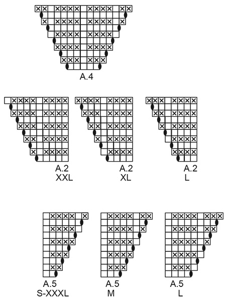 Diagram for DROPS 208-6