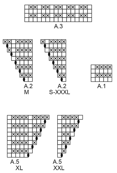 Diagram for DROPS 208-6