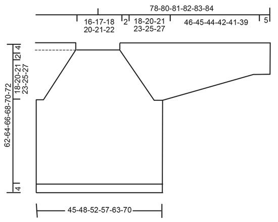 Diagram for DROPS 208-6