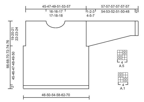Diagram for DROPS 208-8