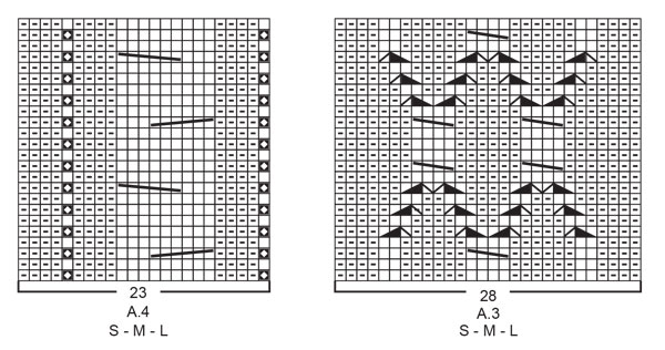 Diagram for DROPS 208-8