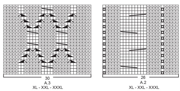 Diagram for DROPS 208-8