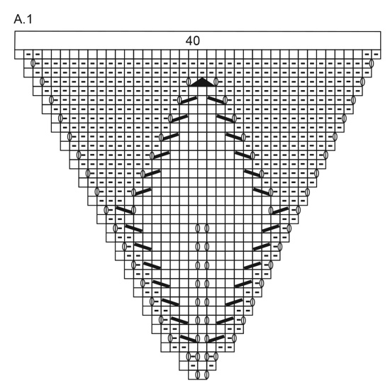 Diagram for DROPS 209-1