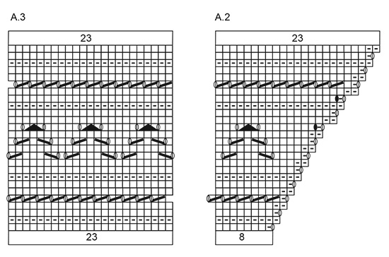 Diagram for DROPS 209-1